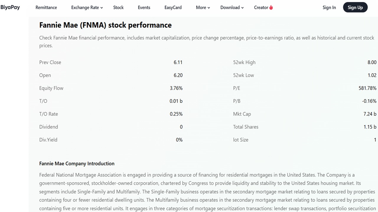 BiyaPay and Fannie Mae Stock: Simplifying US Stock Investments from Anywhere