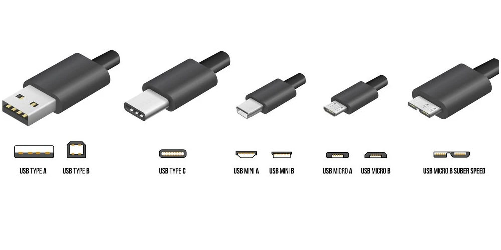 Types of USB cables on the market