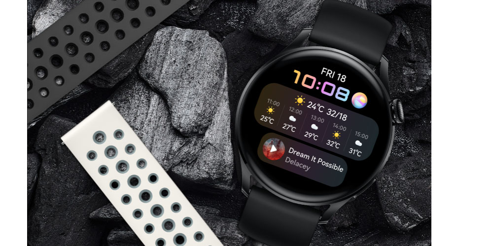 How To Select The Best Smartwatch For Your Wrist Size