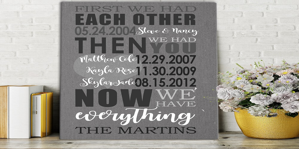 Why You Should Have A Personalized Canvas Wall Art